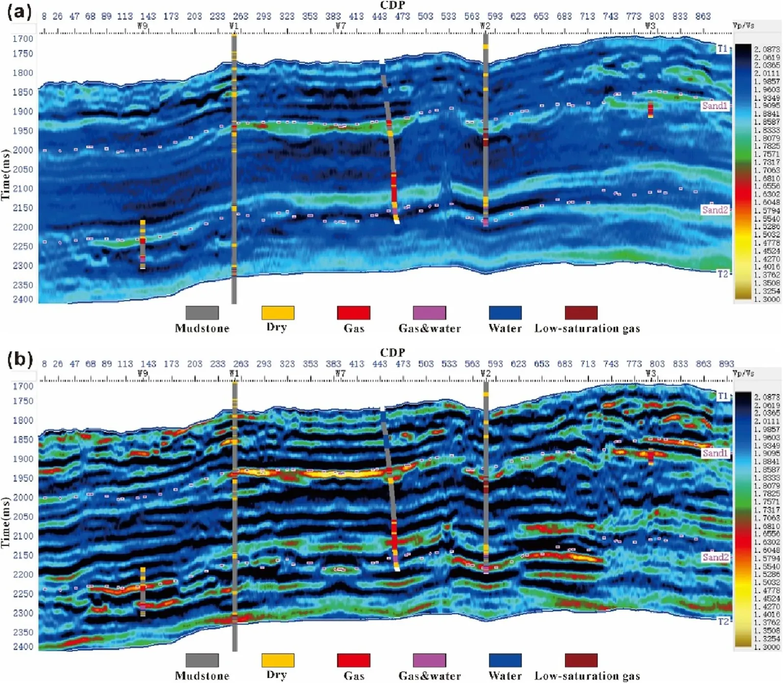 Seismic sections from a joint inversion of PP and PS waves, with wells and fluid classes