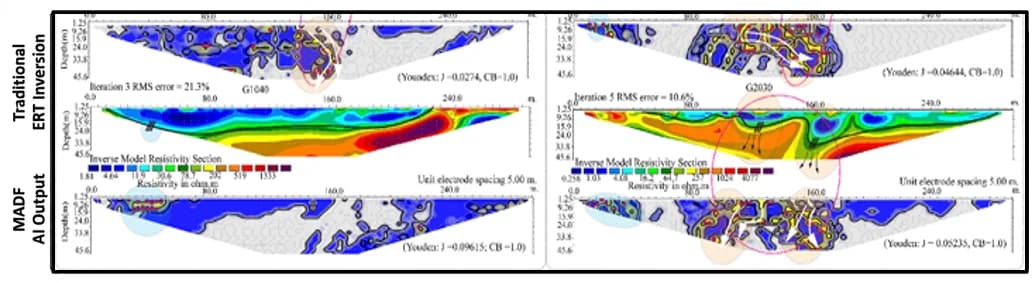 Confirmed leakage zone and recommended excavation perimeter derived from MADF