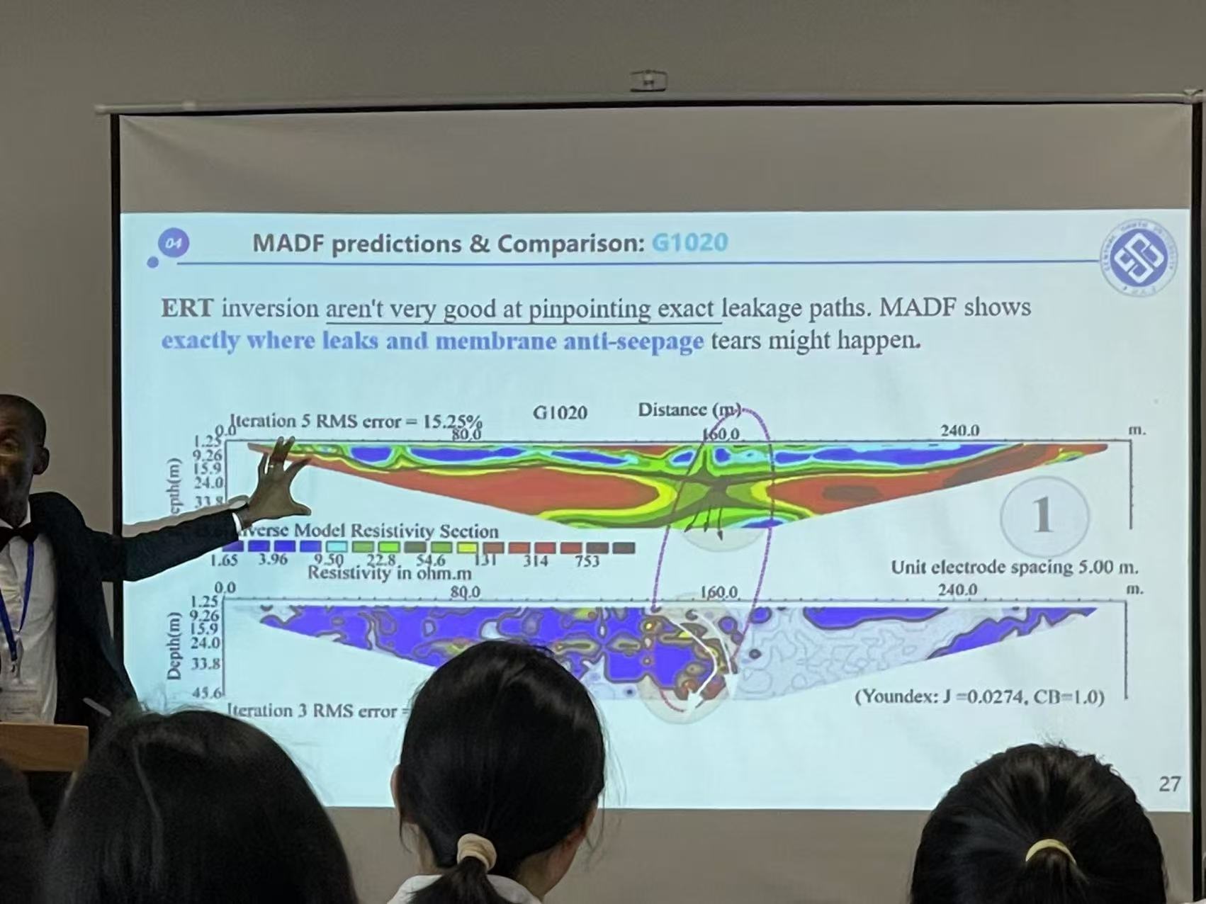 MADF predictions & Comparison — ERT inversion, Xiamen conference