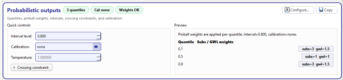 GeoPrior-3.0 Forecaster Land subsidence simulation
